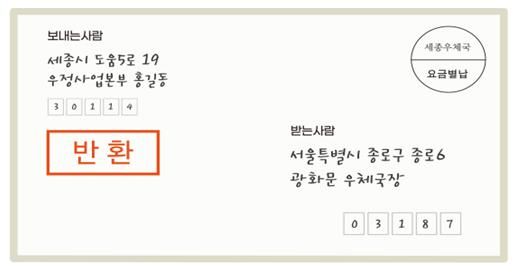 [서울=뉴시스] 과학기술정보통신부 우정사업본부는 오는 7월24일부터 일반통상 별·후납우편물 반환 제도를 개선·시행한다고 27일 밝혔다. 사진은 별·후납 우편물 반환을 위한 표기방법 예시 (사진=우정사업본부 제공) *재판매 및 DB 금지