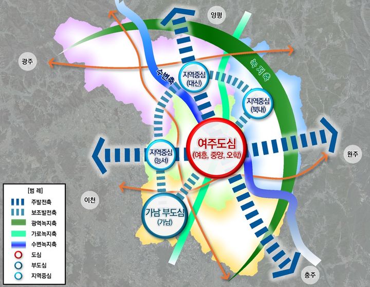 여주시 '도로·철도' SOC 확충…경기도 "도시계획안 승인"