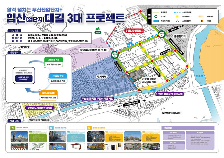[원주=뉴시스] 우산일반산업단지 프로젝트. (사진=원주시 제공) 2024.05.28. photo@newsis.com *재판매 및 DB 금지