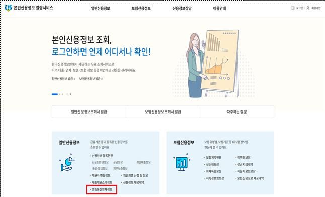 [서울=뉴시스] 신용정보원의 '크레딧포유' 홈페이지. (자료=금감원 제공) *재판매 및 DB 금지