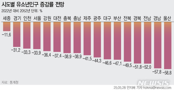 [서울=뉴시스] 