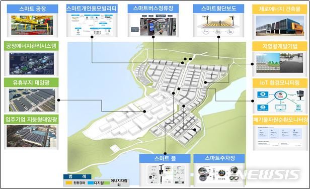 [창원=뉴시스]경남항공국가산단 사천지구 스마트그린산단기본계획.(자료=경남도 제공) 2024.05.28. photo@newsis.com