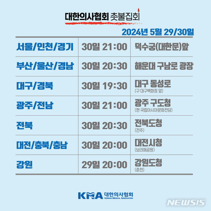 [서울=뉴시스]대한의사협회(의협)가 오는 29~30일 전국 7곳에서 의대 증원 등을 규탄하기 위해 ‘대한민국정부 한국의료 사망선고’ 촛불집회를 개최한다고 28일 밝혔다. (이미지= 대한의사협회 제공) 2024.05.28. photo@newsis.com. 