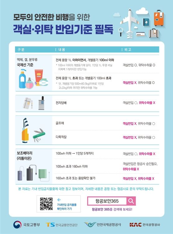 [서울=뉴시스] 항공보안 자율신고 및 기내반입금지물품 안내 리플릿. (자료=한국교통안전공단 제공) 2024.05.29. photo@newsis.com *재판매 및 DB 금지