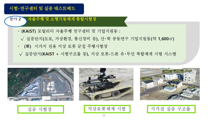 전북자치도 방위산업 육성 계획안 *재판매 및 DB 금지