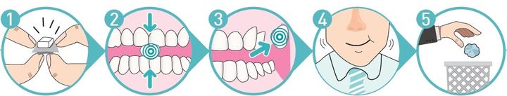 [서울=뉴시스] 니코레트 쿨민트 껌 사용법. (사진=켄뷰 제공) 2024.06.02. photo@newsis.com *재판매 및 DB 금지