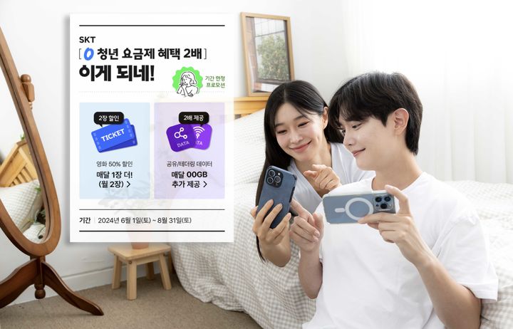 [서울=뉴시스] SK텔레콤은 올해 창사 40주년을 맞아 요금제, 로밍, 청년·어린이 전용 서비스, 장기 고객 혜택 프로그램 등 이동통신 서비스의 차별적 경쟁력을 강화하겠다며 하반기부터 넷플릭스 OTT 결합상품과 기내 와이파이 서비스를 선보이겠다고 3일 밝혔다. (사진=SK텔레콤 제공) *재판매 및 DB 금지