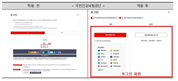 [세종=뉴시스] 개선된 국민건강보험공단 홈페이지 로그인 화면. (제굥=행정안전부). 2024.06.03. photo@newsis.com. *재판매 및 DB 금지