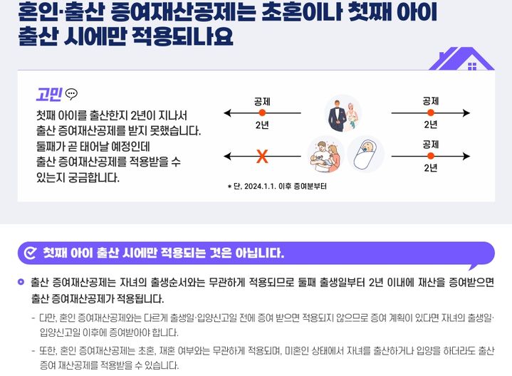 국세청에 따르면 김씨와 같은 경우에도 출산 증여재산공제가 가능하다. 출산 증여재산공제는 자녀의 출생순서와 무관하게 적용된다. (자료 = 국세청 제공) 2024.06.04.&nbsp; *재판매 및 DB 금지
