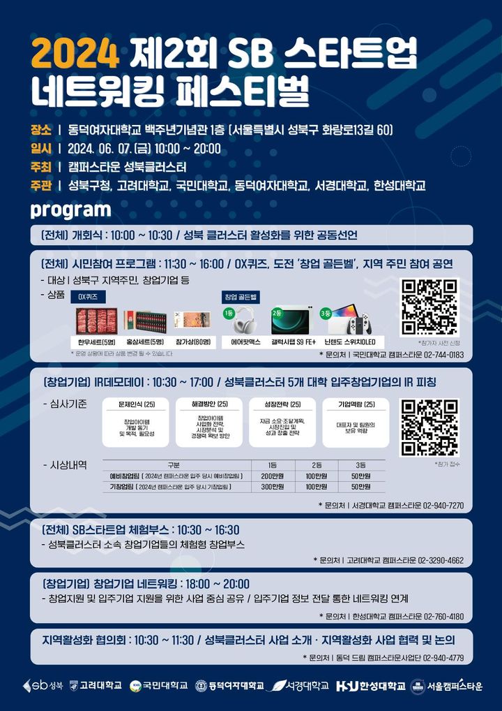 [서울=뉴시스] 한성대학교 캠퍼스타운사업단은 오는 7일 오전 10시부터 동덕여대 백주년기념관 1층 대공연장 및 로비에서 '2024 제2회 SB 스타트업 네트워킹 페스티벌'을 개최한다. (사진=한성대 제공) *재판매 및 DB 금지