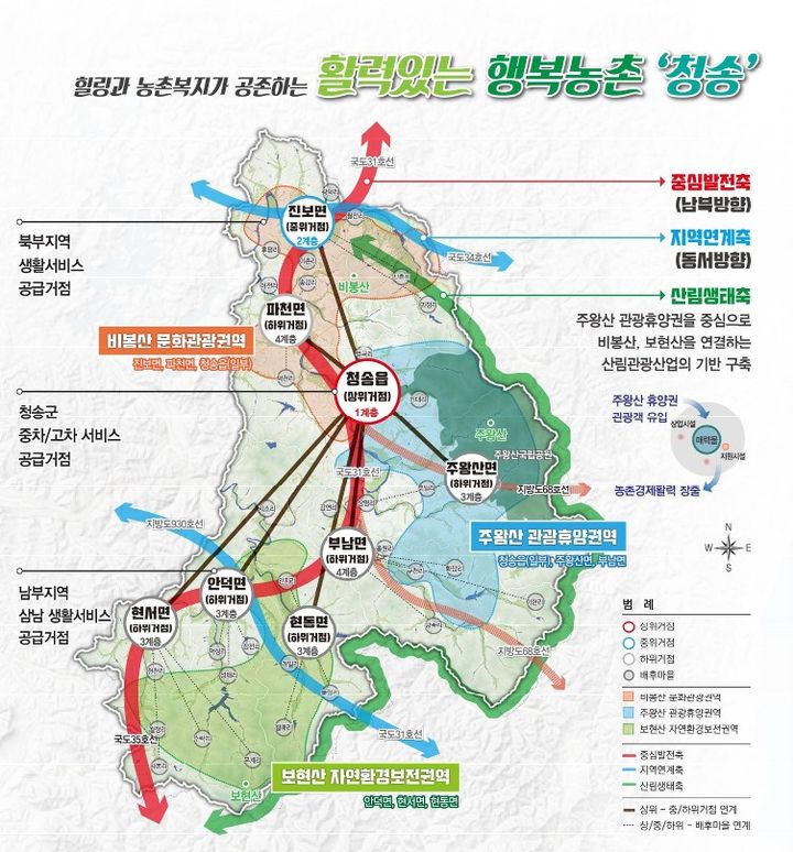 청송군 '농촌협약' 공모 개념도 (사진=청송군 제공) *재판매 및 DB 금지