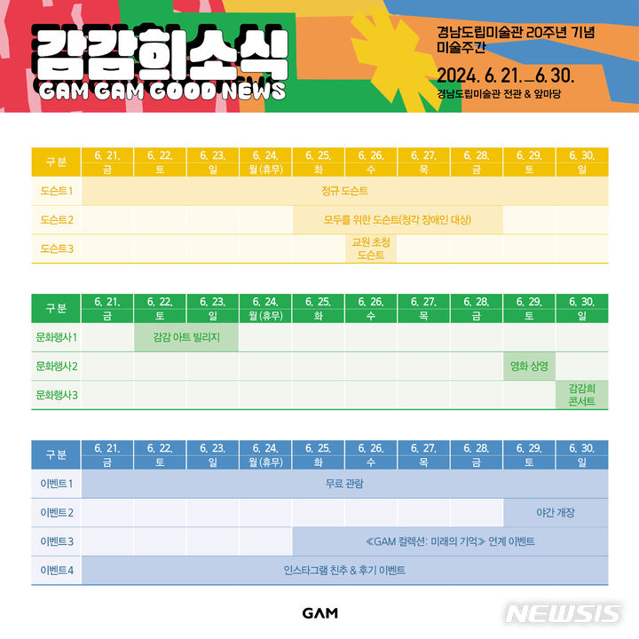 [창원=뉴시스]경남도립미술관 20주년 기념 미술주간 '감감희소식' 프로그램 2