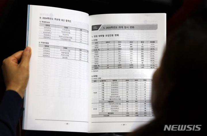 [서울=뉴시스] 지난 6월6일 오후 서울 종로구 성균관대학교 새천년홀에서 열린 '6월 모평 직후 종로학원 입시예상 및 합격선 전망 설명회'에서 학부모가 의대 입시 관련 내용을 살펴보고 있다. (사진=뉴시스DB). 2024.11.14. photo@newsis.com