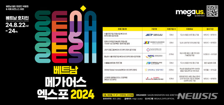 [전주=뉴시스] ‘MEGA US EXPO 2024’ 참가 지원 홍보 포스터. *재판매 및 DB 금지