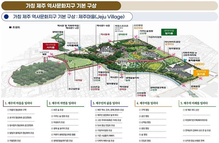 [제주=뉴시스] '제주 역사문화기반 구축 계획 수립 용역'에서 제시한 제주 역사문화지구 기본 구상도. (사진=제주도 제공) 2024.06.12. photo@newsis.com *재판매 및 DB 금지