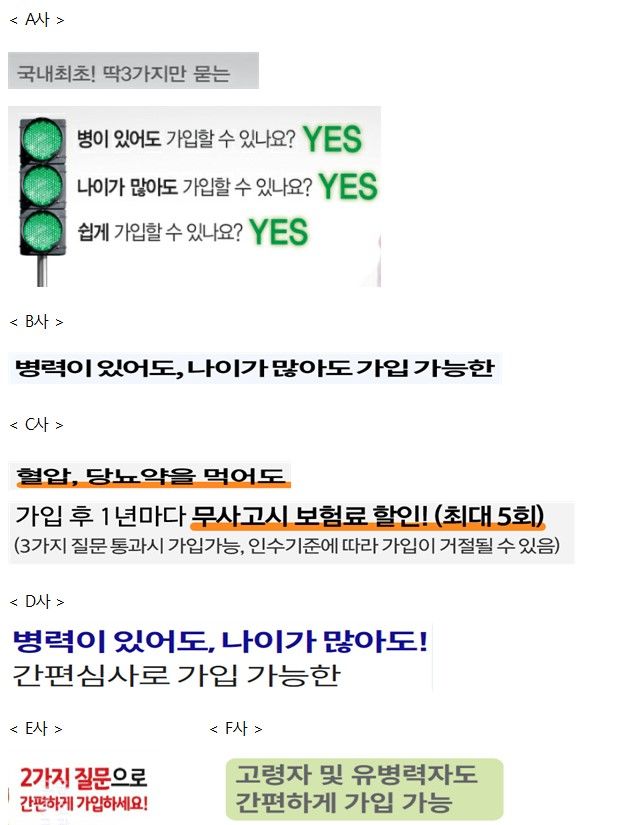 [서울=뉴시스] 간편보험 상품 광고 예시. (자료=금융위 제공) *재판매 및 DB 금지