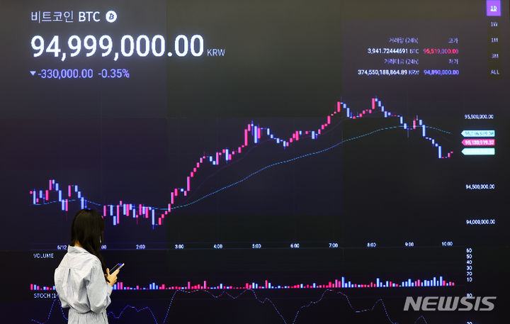 [서울=뉴시스] 김근수 기자 = 비트코인이 미국 6월 미국 연방공개시장위원회(FOMC) 결과 발표를 앞두고 가격이 하락하는 가운데 12일 오전 서울 강남구 업비트 고객센터에서 직원이 비트코인 시세를 확인하고 있다. 2024.06.12. ks@newsis.com