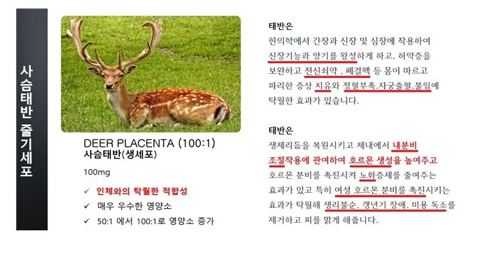 [서울=뉴시스] 13일 식품의약품안전처는 식품 원료로 사용할 수 없는 ‘사슴 태반 줄기세포’를 함유한 캡슐제품을 불법 수입해 판매한 다단계판매원 김모씨 등 6명을 ‘수입식품안전·관리 특별법’, ‘식품위생법 및 식품 등의 표시광고에 관한 법률’ 위반 혐의로 검찰에 송치했다고 밝혔다. (사진=식약처 제공) 2024.06.13. photo@newsis.com *재판매 및 DB 금지