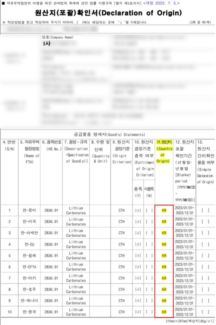 [서울=뉴시스] B사는 "조달청에 제출한 서류에도 탄산리튬의 원산지가 'KR(한국)'로 표기돼 있다"며 "당사는 조달청 상환 기준에 모두 맞춰 탄산리튬을 상환했다"고 밝혔다. 2024.06.14. photo@newsis.com *재판매 및 DB 금지