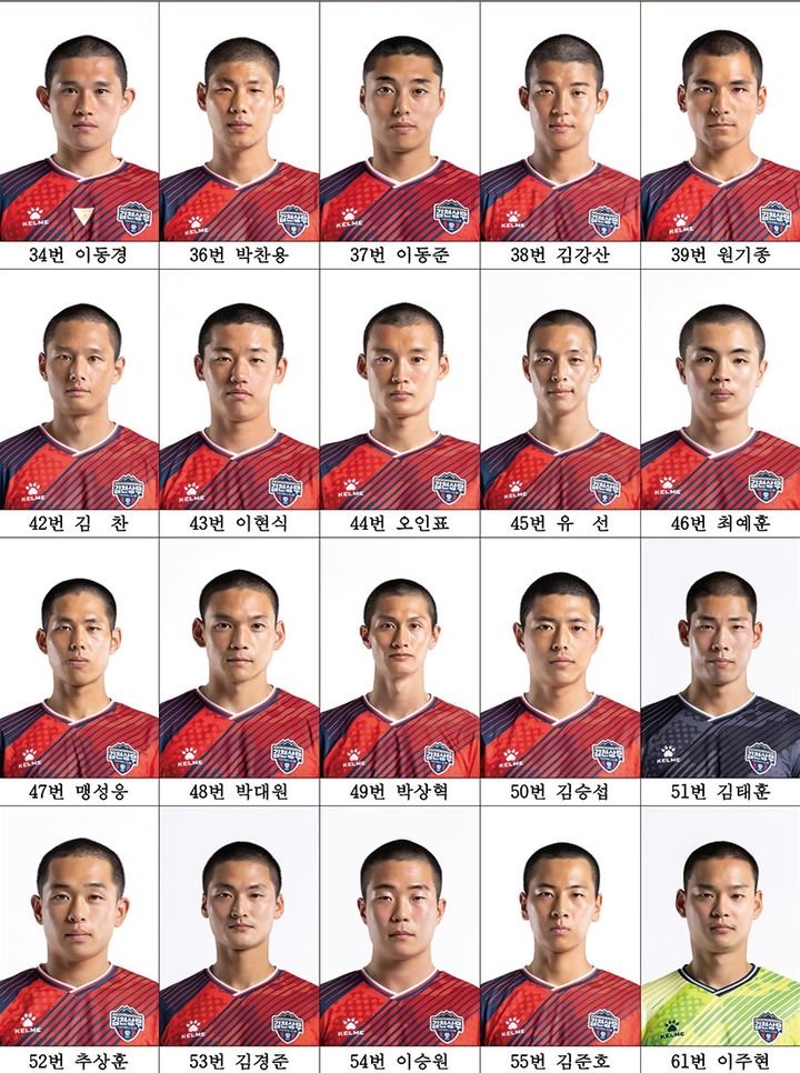  K리그1 김천상무 9기 신병 20명 '입대 영입' 완료 