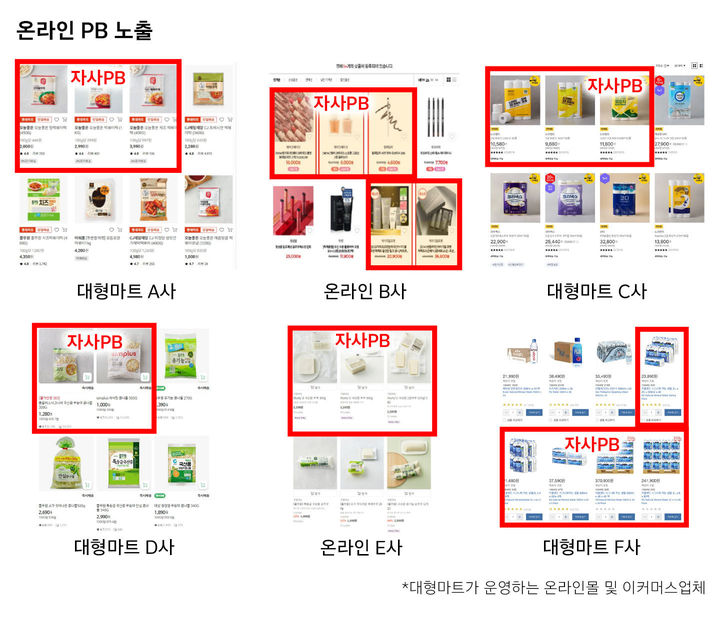 (사진=쿠팡 제공) *재판매 및 DB 금지