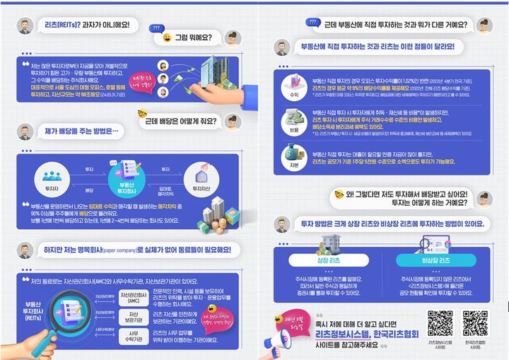 리츠 설명자료(자료제공=국토부) *재판매 및 DB 금지