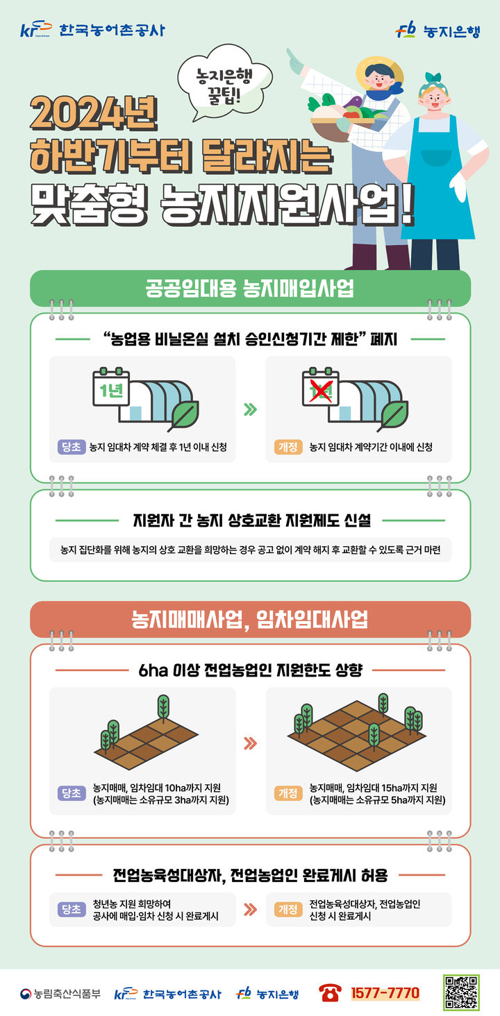 (그래픽=농어촌공사 제공) photo@newsis.com *재판매 및 DB 금지