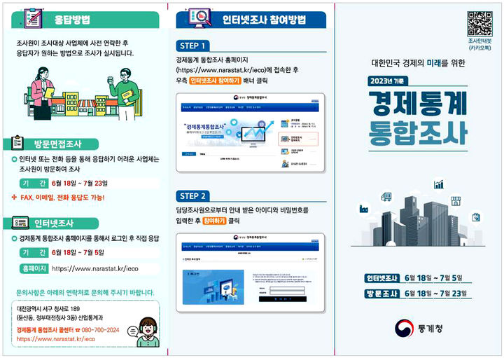 호남지방통계청은 호남지역 경제 구조와 분포, 기업경영 진단 등을 위해 18일부터 내달 23일까지 36일간 기업체 5만3000여 곳을 대상으로 '2023년 기준 경제통계 통합조사'를 실시한다. (그래픽=호남통계청 제공) photo@newsis.com *재판매 및 DB 금지