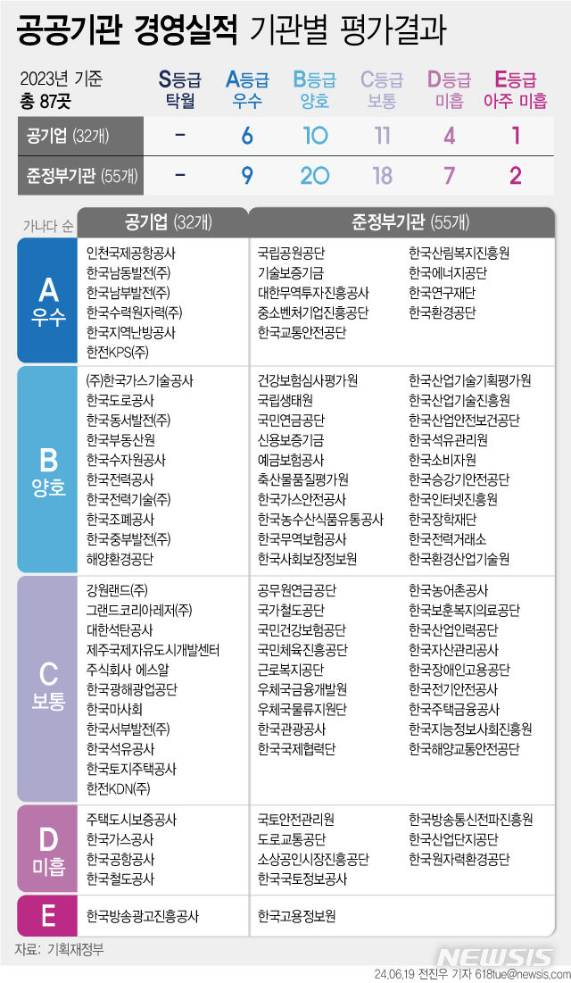 [서울=뉴시스] 