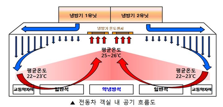 [서울=뉴시스] 