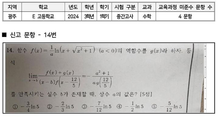 [세종=뉴시스] 사교육걱정없는세상이 분석한 올해 1학기 광주 모 고등학교의 중간고사 문항. (자료=사교육걱정없는세상 제공). 2024.06.19. photo@newsis.com *재판매 및 DB 금지