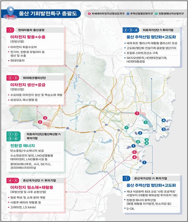 [울산=뉴시스] 울산시는 민선 8기 후반기를 맞아 지역 특수성에 맞춘 기회발전특구를 통해 기업 지원에 나선다고 20일 밝혔다. 2024.06.19. (사진= 울산시 제공)photo@newsis.com *재판매 및 DB 금지