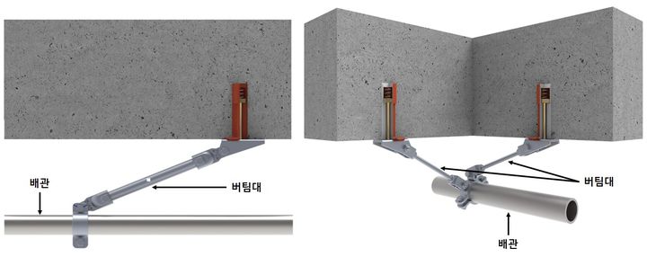 기존 2방향 흔들림 방지 버팀대(왼쪽) 및 녹색기술 인증을 취득한 4방향 흔들림 방지 버팀대(오른쪽)(사진 제공=롯데건설) *재판매 및 DB 금지