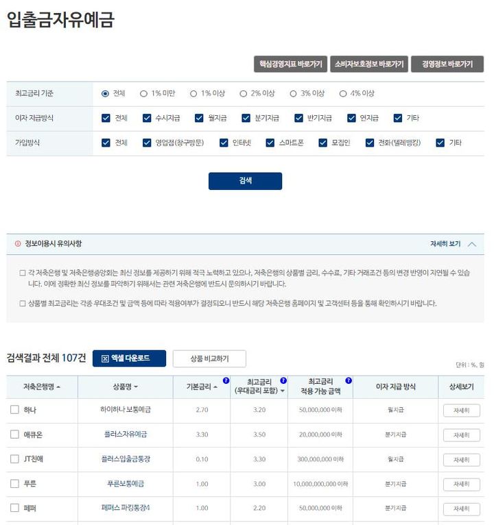 입출금자유예금 비교공시 화면 (사진=저축은행중앙회 제공) *재판매 및 DB 금지