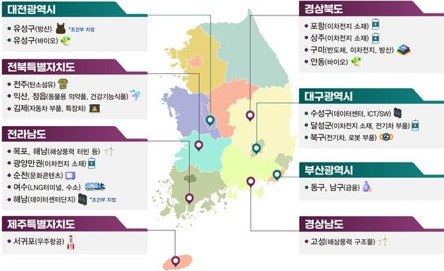 1차 기회발전특구. (사진=지방시대위원회 제공) *재판매 및 DB 금지