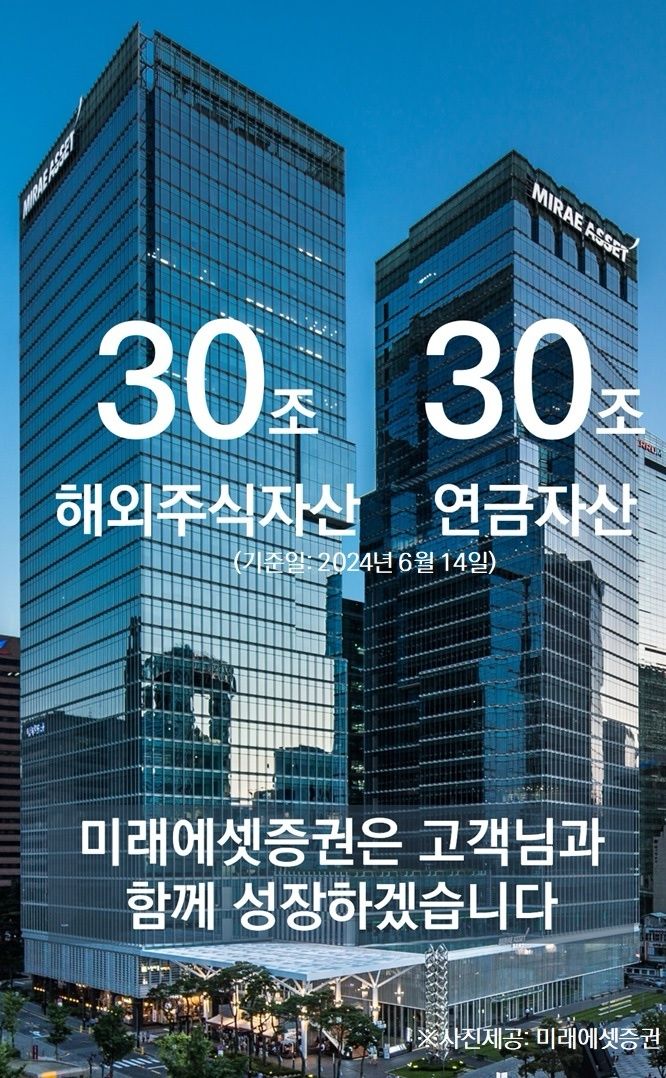 미래에셋증권, 해외주식 자산 30조 돌파