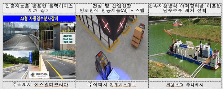 [세종=뉴시스] 2024년 제1회 주요 재난안전제품 인증 사례. (자료=행안부). 2024.06.24. photo@newsis.com. *재판매 및 DB 금지