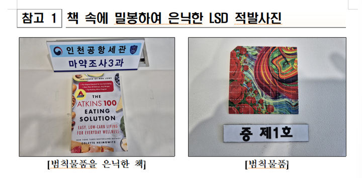 [서울=뉴시스] 미국에서 신종마약 리세르그산 디에틸아미드(LSD)를 국내로 밀수입하려던 40대 미국인 A씨가 적발됐다. A씨가 밀수한 LSD의 양은 253장으로 시가 2500만원 상당이다. 사진은 이번에 적발된 LSD의 모습. 2024.06.26. (사진=인천본부세관 제공) photo@newsis.com *재판매 및 DB 금지