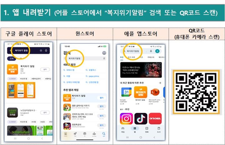 고립·고독 등 위기 시 도움 요청하세요…복지부, '알림 앱' 시행