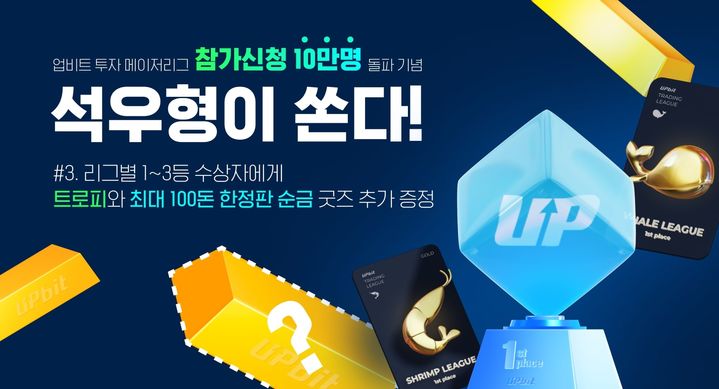 [서울=뉴시스] 국내 가상자산 거래소 업비트의 가상자산 투자대회 사전 등록자가 10만명을 돌파했다.(사진=두나무) 2024.06.26 *재판매 및 DB 금지