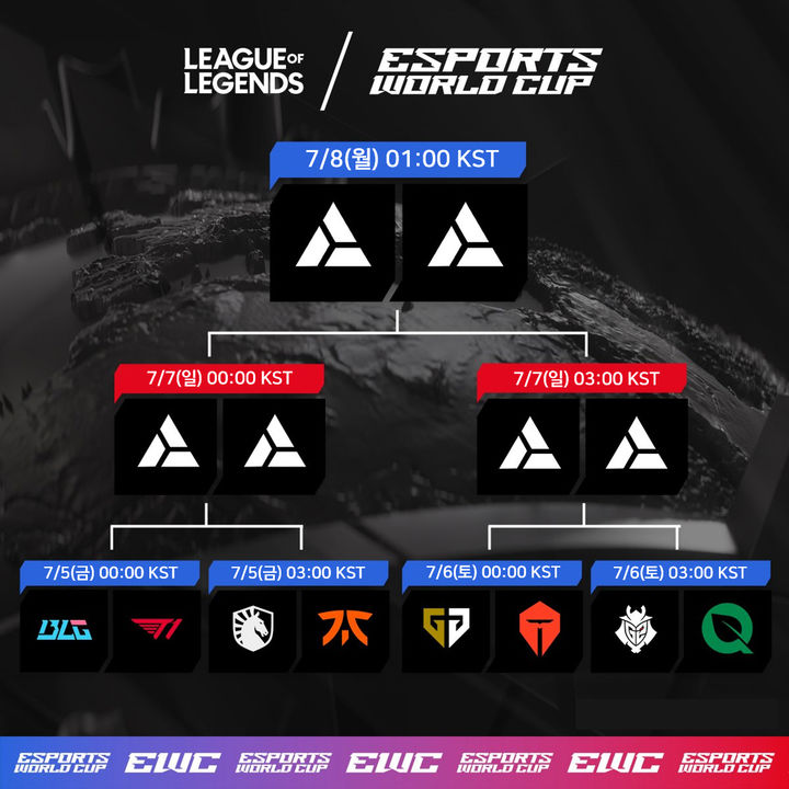 [서울=뉴시스]숲(SOOP)은 오는 7월4일(한국 시간) 개막하는 'e스포츠 월드컵'(EWC) 리그 오브 레전드(롤) 경기를 한국어 생중계한다고 26일 밝혔다. (사진=숲 제공) 2024.06.26. photo@newsis.com *재판매 및 DB 금지
