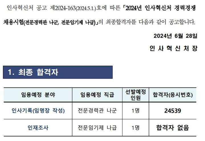 [세종=뉴시스] 1일 인사혁신처 홈페이지에 게제된 2024년 경력경쟁채용시험 최종합격자 공고. (자료=인사처 홈페이지 갈무리). 2024.07.01. photo@newsis.com. *재판매 및 DB 금지