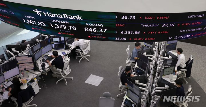 [서울=뉴시스] 김선웅 기자 = 7월 1일부터 외환시장 원달러 거래시간이 다음날 새벽 2시까지로 연장된다. 기획재정부는 오늘부터 국내 외환시장 개장시간을 대폭 연장하는 외환시장 구조개선 방안을 실행했다. 이는 국내외 투자자들의 환전 편의를 높이고 거래비용을 절감하기 위한 조치로서 27년 만의 개편이다. 원달러 외 원화-이종통화 간 거래는 기존대로 유지된다. 1일 오후 서울 중구 하나은행 딜링룸에서 딜러들이 업무를 수행하고 있다. 2024.07.01. mangusta@newsis.com