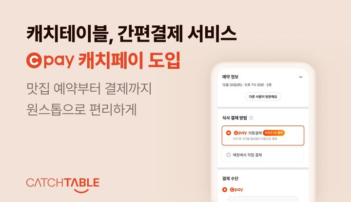 [서울=뉴시스] 캐치테이블 간편결제 서비스 '캐치페이 자동결제' 소개 이미지. (사진=와드 제공) *재판매 및 DB 금지