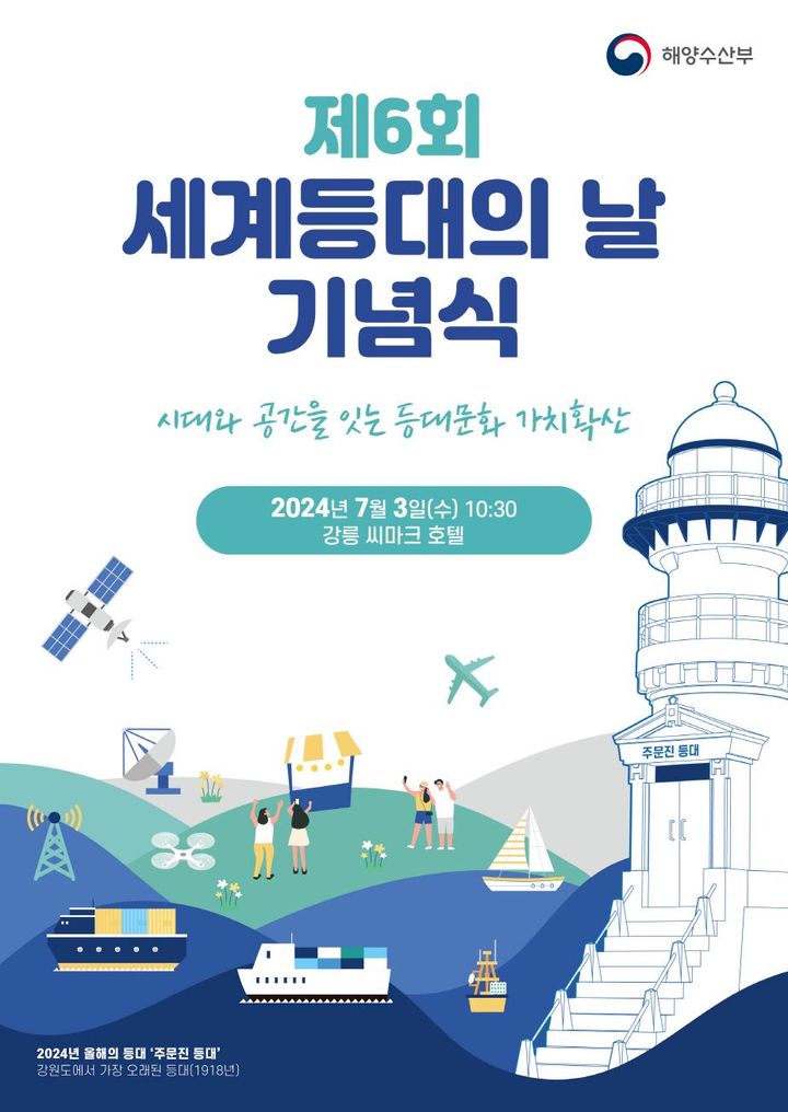 해수부, '제6회 세계 등대의 날' 기념식 3일 강릉서 개최