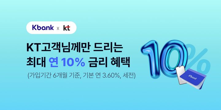 케이뱅크, 첫 고객·KT 휴대폰 개통시 최대 연 10% 적금 특판