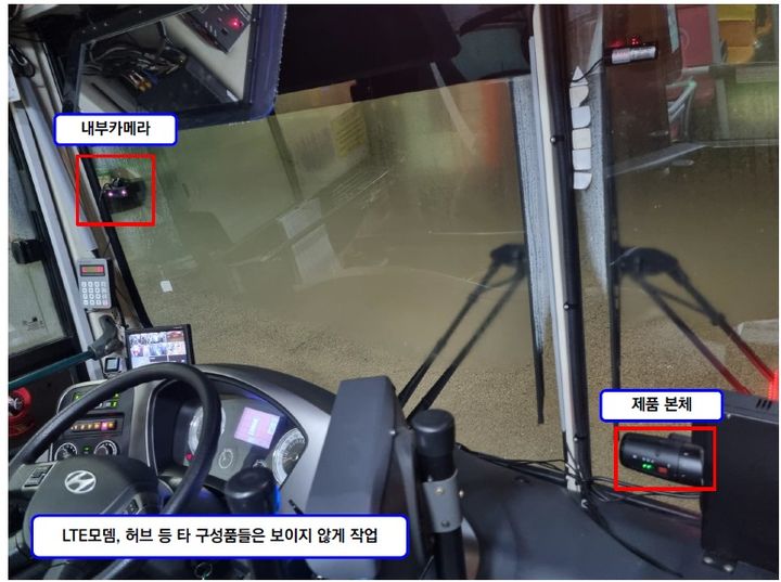 [전주=뉴시스] 한국교통안전공단 전북본부가 호남고속과 업무협약을 맺고 '인공지능(AI) 영상인식 기반 시내버스 안전운전 모니터링 사업'을 추진한다고 2일 밝혔다. 사진은 시내버스에 장착된 AI 카메라 모습. (사진=한국교통안전공단 전북본부 제공) 2024.07.02. photo@newsis.com *재판매 및 DB 금지