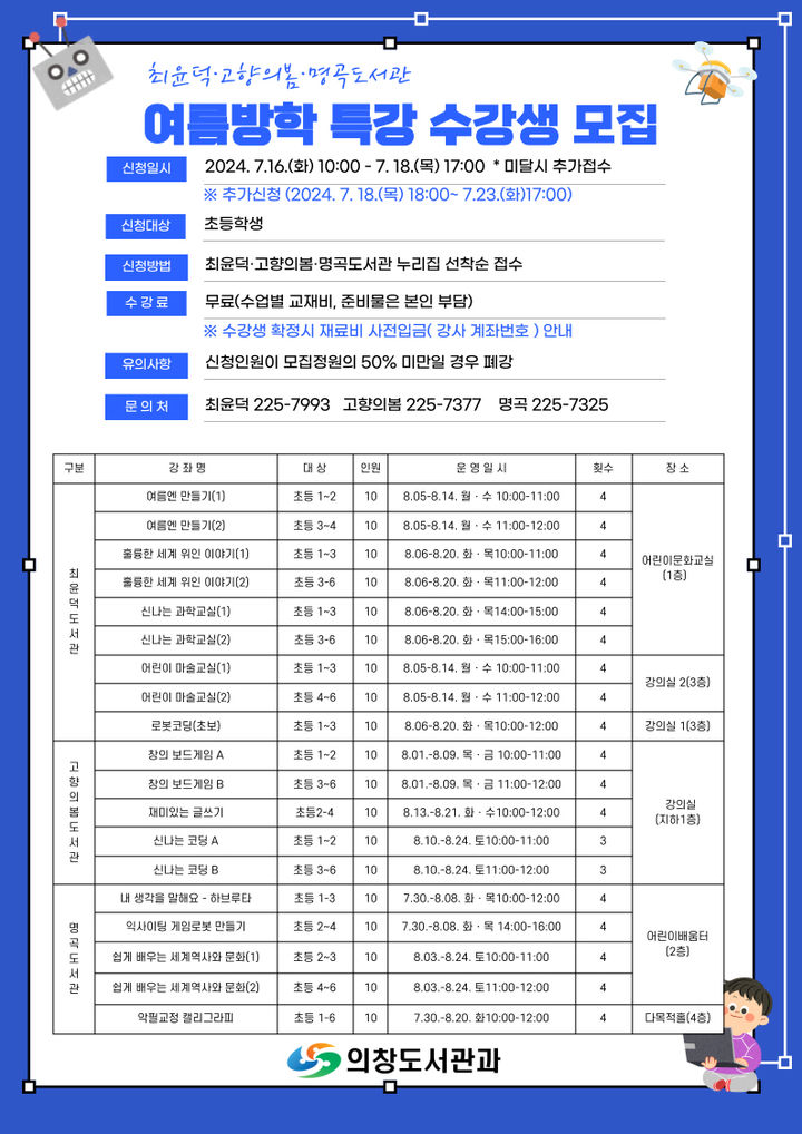 [창원=뉴시스] 강경국 기자 = 경남 창원시 의창구 초등학생 대상 여름방학 특강 수강생 모집 안내문. (사진=창원시청 제공). 2024.07.02. photo@newsis.com *재판매 및 DB 금지