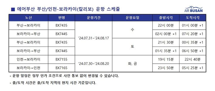 [부산=뉴시스] 에어부산 부산·인천~보라카이(칼리보) 부정기편 운항 스케줄. (사진=에어부산 제공) 2024.07.03. photo@newsis.com *재판매 및 DB 금지