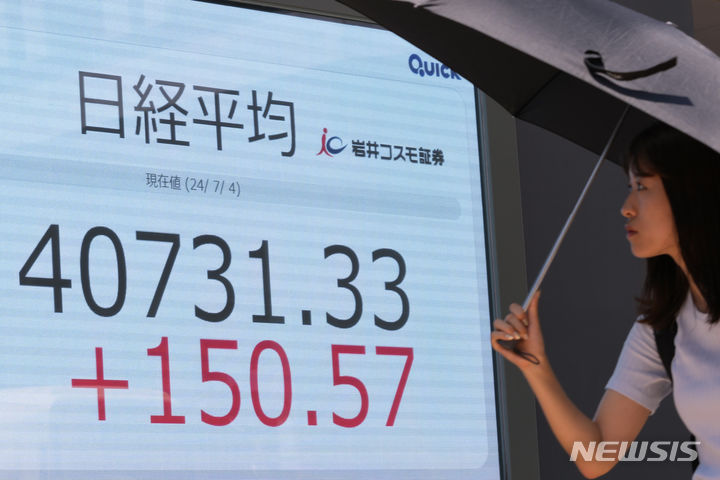 [도쿄=AP/뉴시스]4일 일본 도쿄증시에서 주요 지수는 상승 마감했다. 사진은 이날 일본 도쿄의 한 증권사의 전광판 앞을 시민이 지나가며 쳐다보고 있는 모습. 2024.07.04.